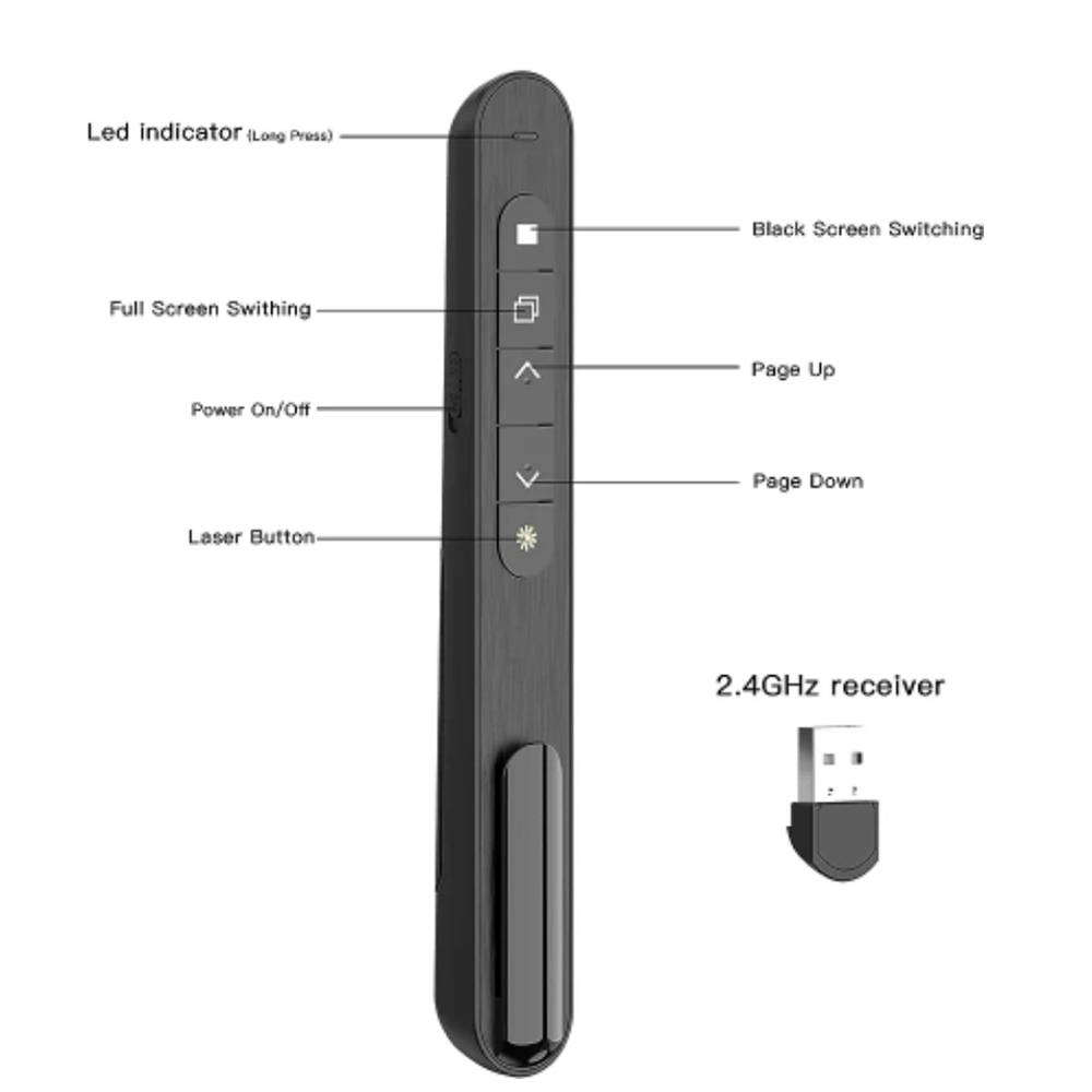 ปากกาพอยน์เตอร์ไร้สายพร้อมรีโม - Laser Pointer Presenter บทวิจารณ์และราคา