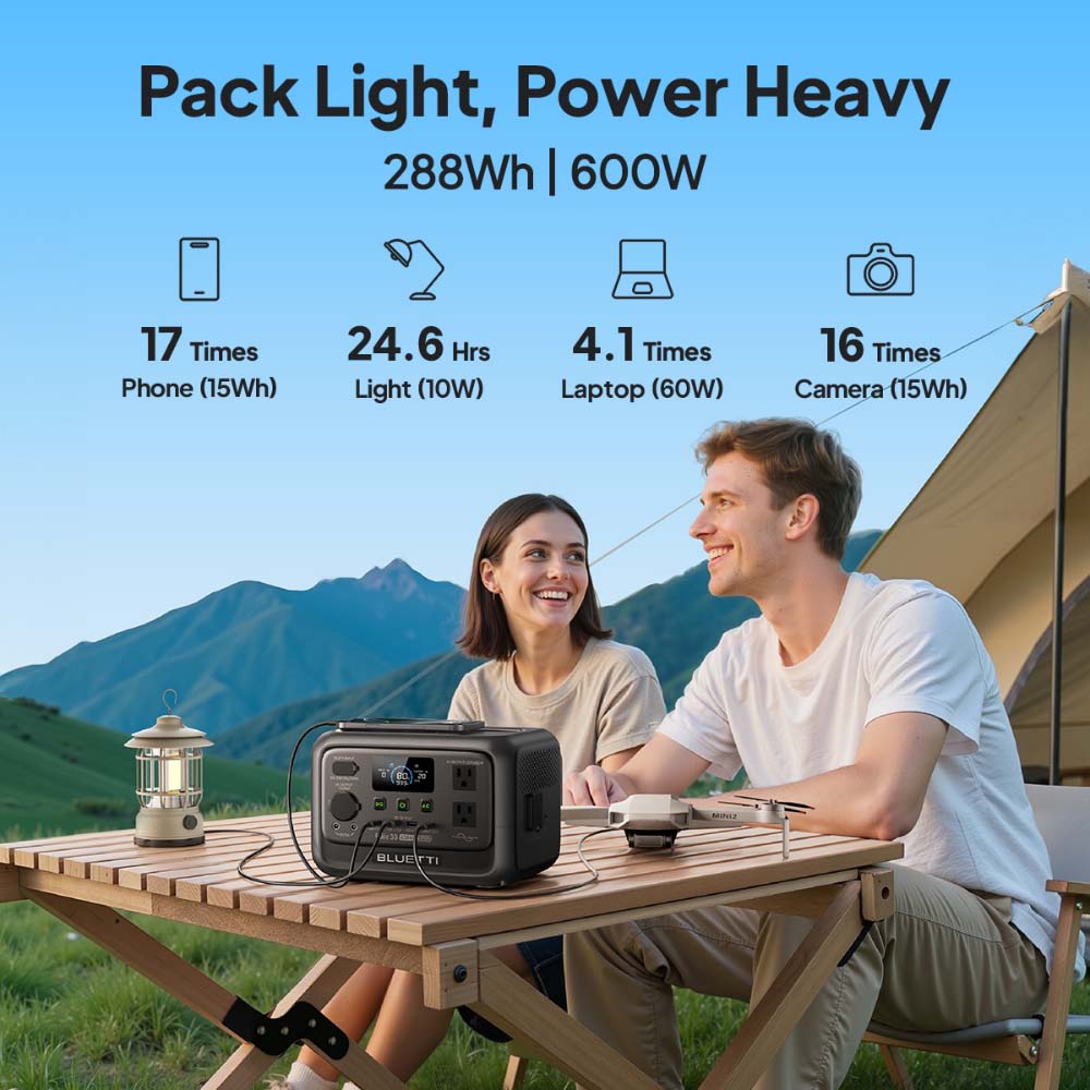 【รุ่นใหม่】BLUETTI Elite 30 V2  - Solar Powered Charger บทวิจารณ์และราคา