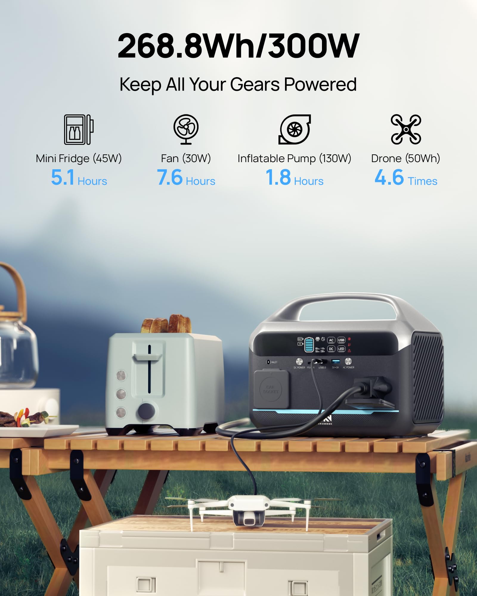 สถานีพลังงานแบบพกพา Daranener  - Solar Powered Charger บทวิจารณ์และราคา